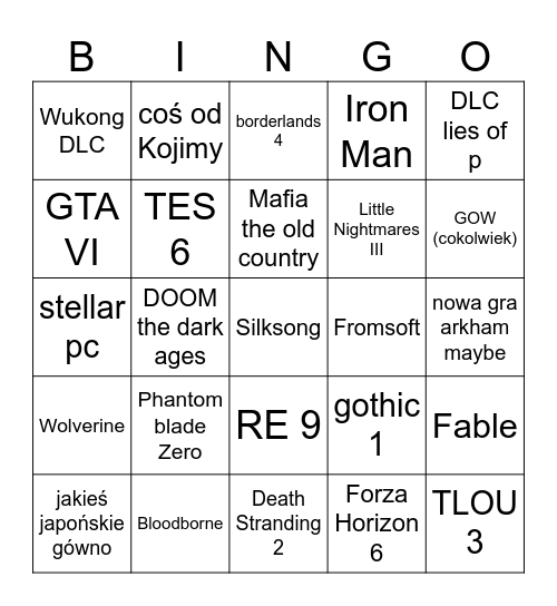 Predykcje na THE GAME AWARDS Bingo Card