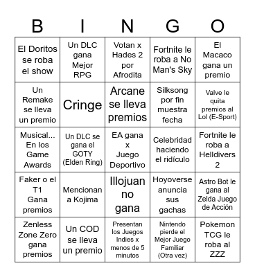 Game Awards 2024 by Radx21 Bingo Card