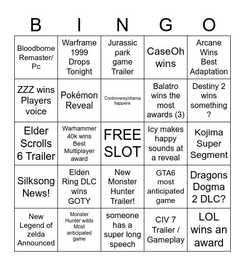 The Game Awards 2024 Bingo Card