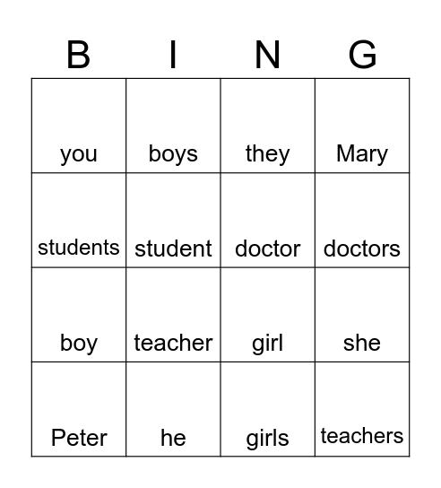 What is....doing ?  /  What are.....doing ? Bingo Card