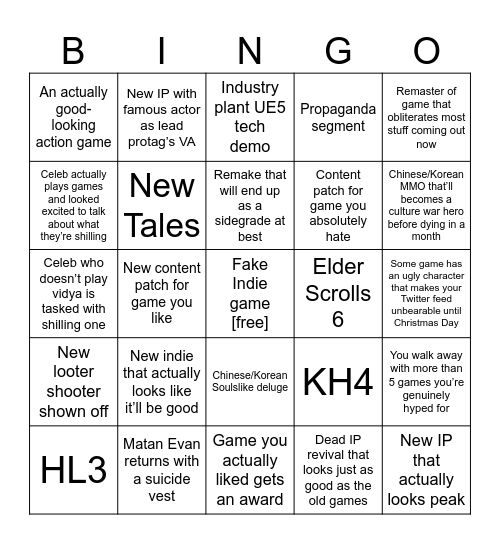 TAL’s Unofficial Gamawards Bing Bingo Card