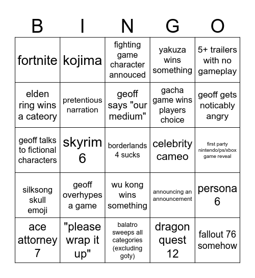 GAME AWARD BINGO Card