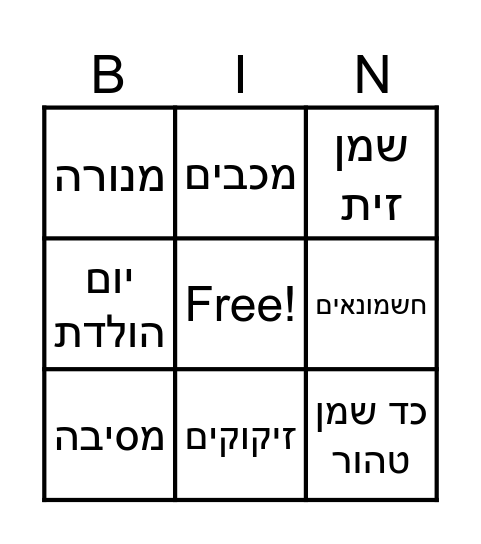 יום הולדת חני Bingo Card