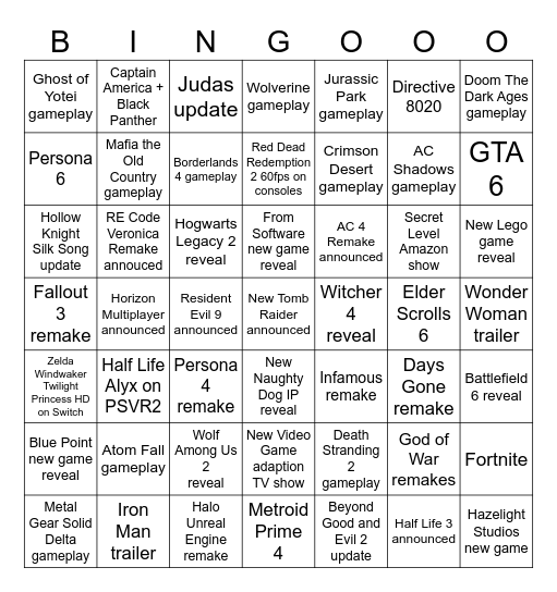 Game Awards 2024 Bingo Card