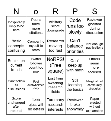 NoRIPS 2024 Bingo Card