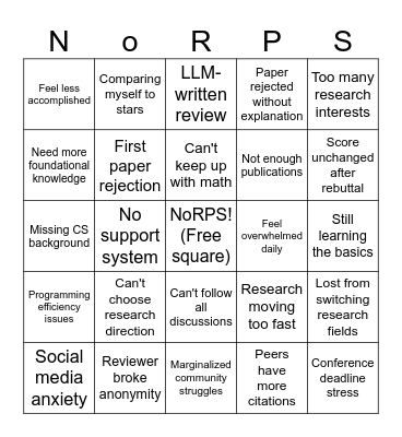 NoRIPS 2024 Bingo Card