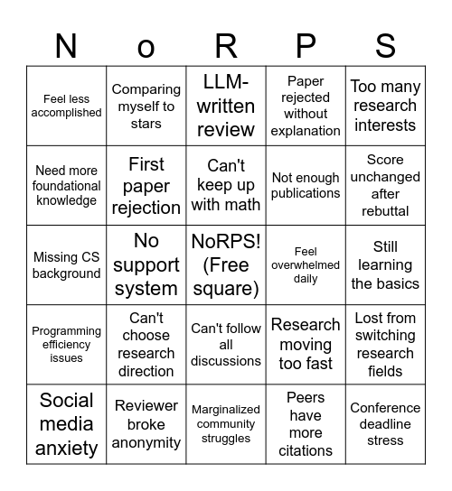 NoRIPS 2024 Bingo Card