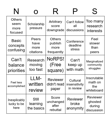NoRIPS 2024 Bingo Card
