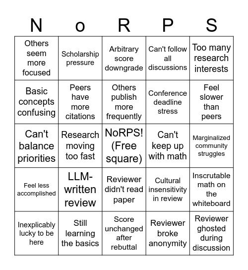 NoRIPS 2024 Bingo Card