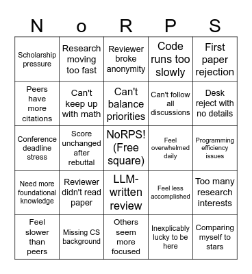 NoRIPS 2024 Bingo Card
