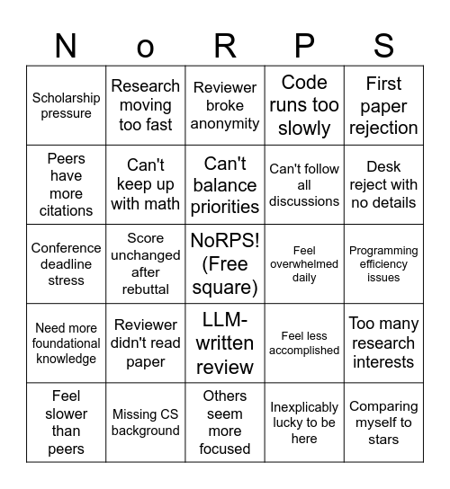 NoRIPS 2024 Bingo Card