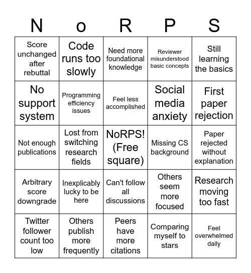 NoRIPS 2024 Bingo Card