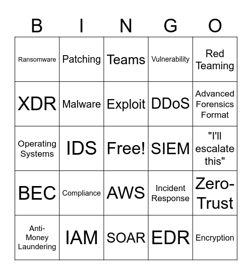 Tech Bingo Card