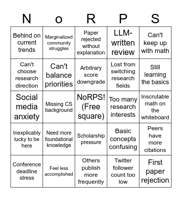 NoRIPS 2024 Bingo Card