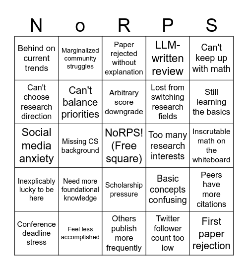 NoRIPS 2024 Bingo Card