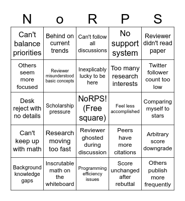 NoRIPS 2024 Bingo Card