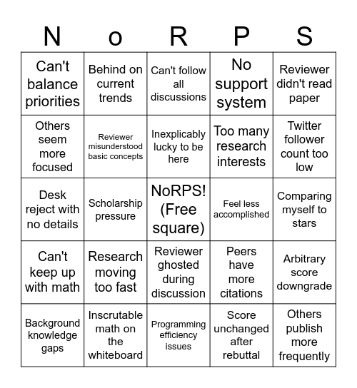 NoRIPS 2024 Bingo Card