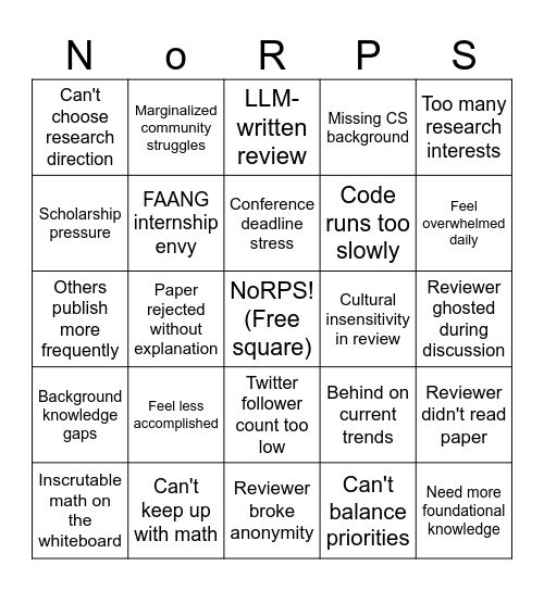 NoRIPS 2024 Bingo Card