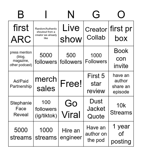 USBC Goals Bingo Card