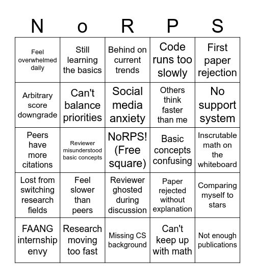 NoRIPS 2024 Bingo Card