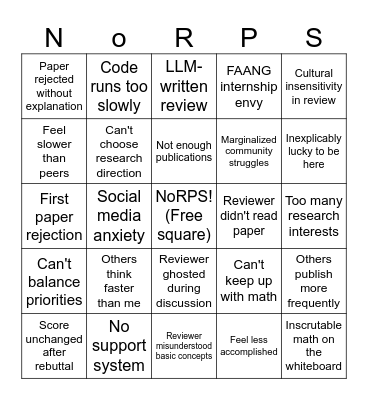 NoRIPS 2024 Bingo Card