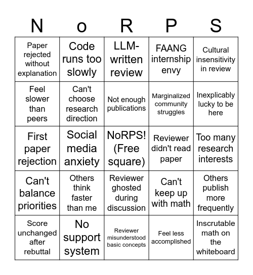 NoRIPS 2024 Bingo Card
