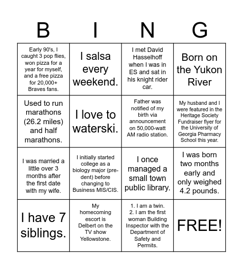 GUESS WHO? Bingo Card