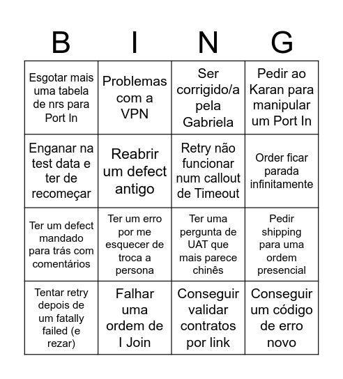 Order Management Team Bingo Card