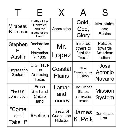 Texas History Fall Final: Loteria Bingo Card