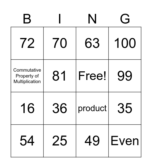 Multiplication Bingo Card