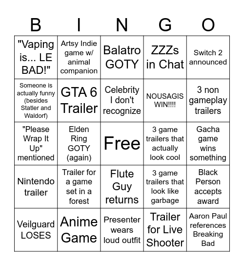 Game Awards 2024 Bingo Card