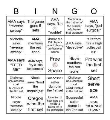 #4 Oregon vs #1 Pittsburgh Bingo Card