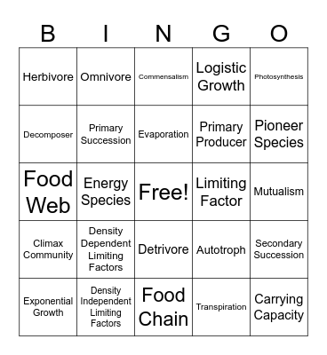 Ecology Bingo Card