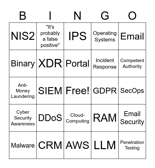 Christmas Party Tech Bingo Card