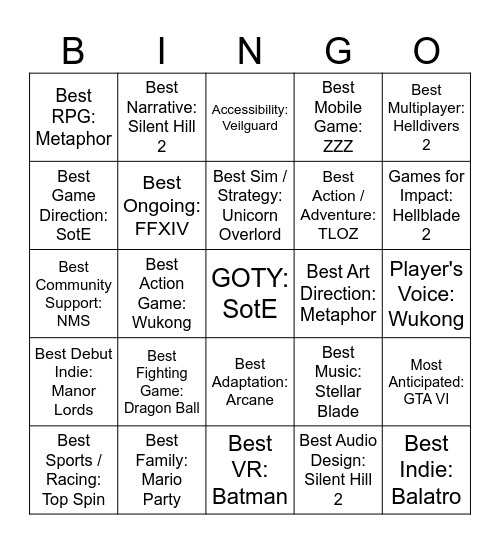 The Game Awards 2024 Picks Bingo Card