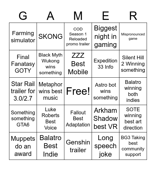 Game Awards Bingo Card