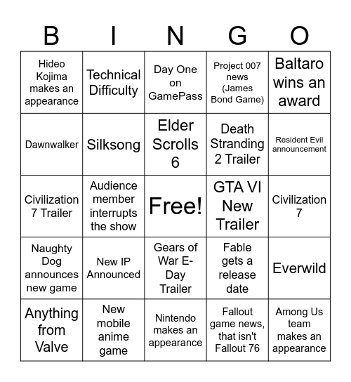 Game Awards 2024 with 2D Con Bingo Card