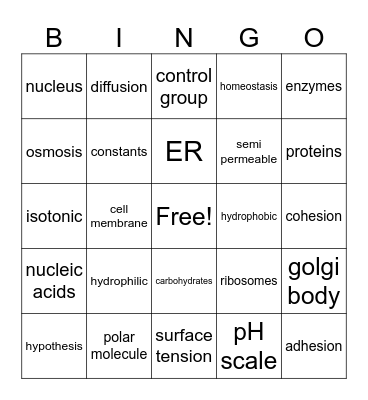 Biology Bingo Card
