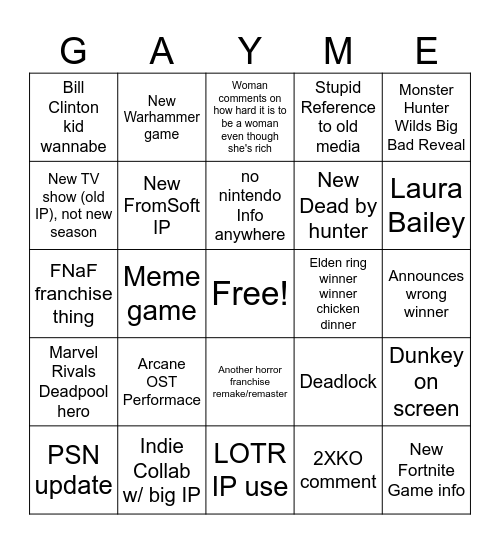 Game Awards 2024 Bingo Card