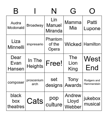 Theatre History Through 1950s to Now Bingo Card