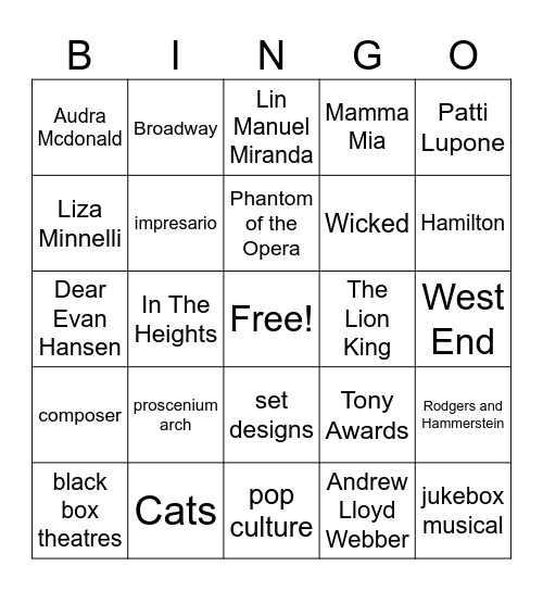 Theatre History Through 1950s to Now Bingo Card