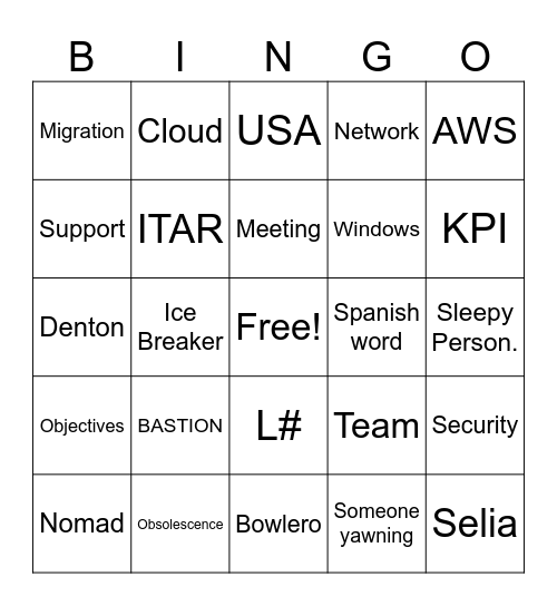 ICE BREAKER IT END YEAR MEETING Bingo Card