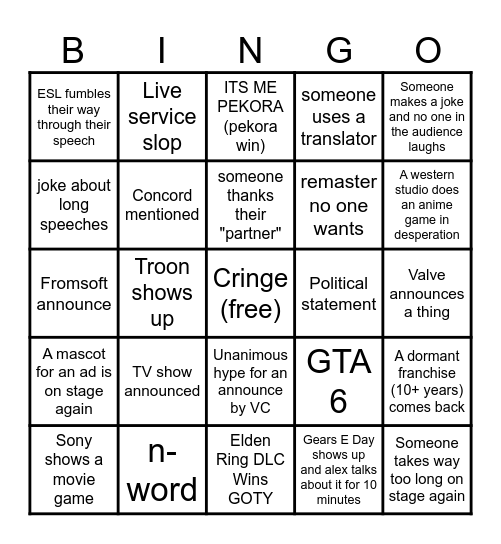 Gayme Awards 2024 Bingo Card