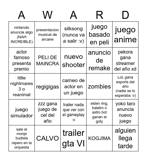 goty 2024 Bingo Card