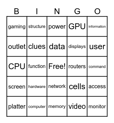 !شكلها Bingo Card