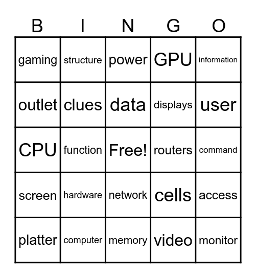 !شكلها Bingo Card