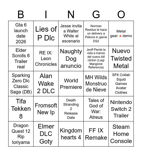 Gay Award 2024 Bingo Card