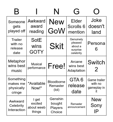 Game Awards 2024 Bingo Card