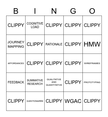 UX Bingo Card