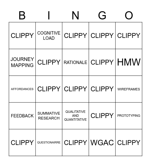 UX Bingo Card